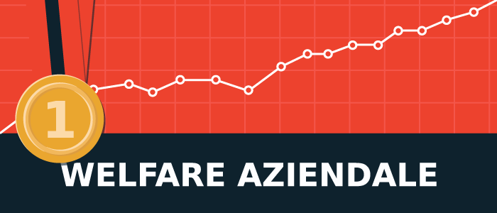 Welfare aziendale e Legge di Stabilità 2016